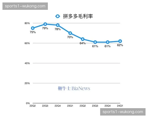 衣袖赞助成为新增长点 商业价值波动中开拓多元收入